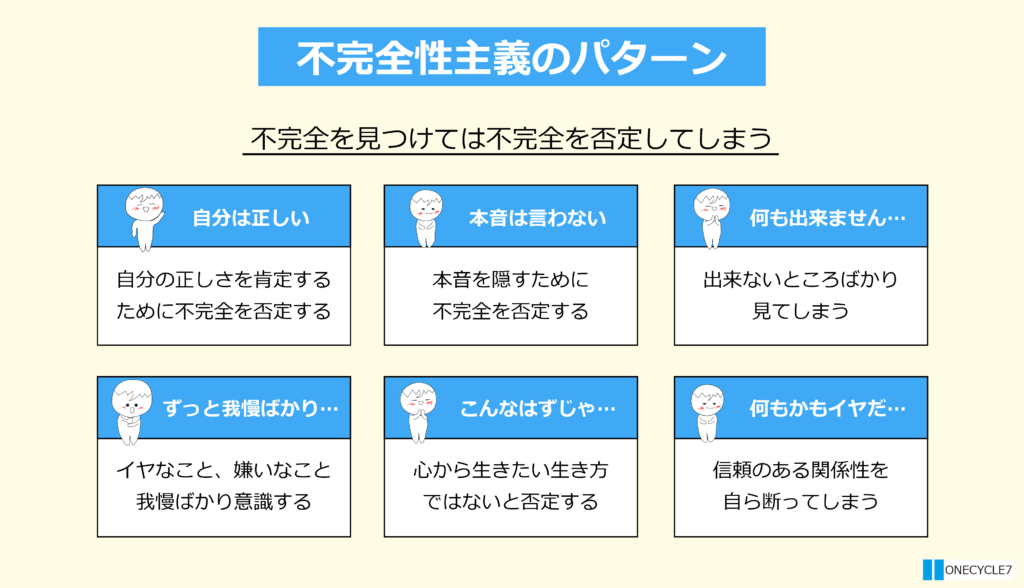 【不完全性主義02】不完全性主義の仕組み 不完全を否定したがるのはなぜか - ONECYCLE7