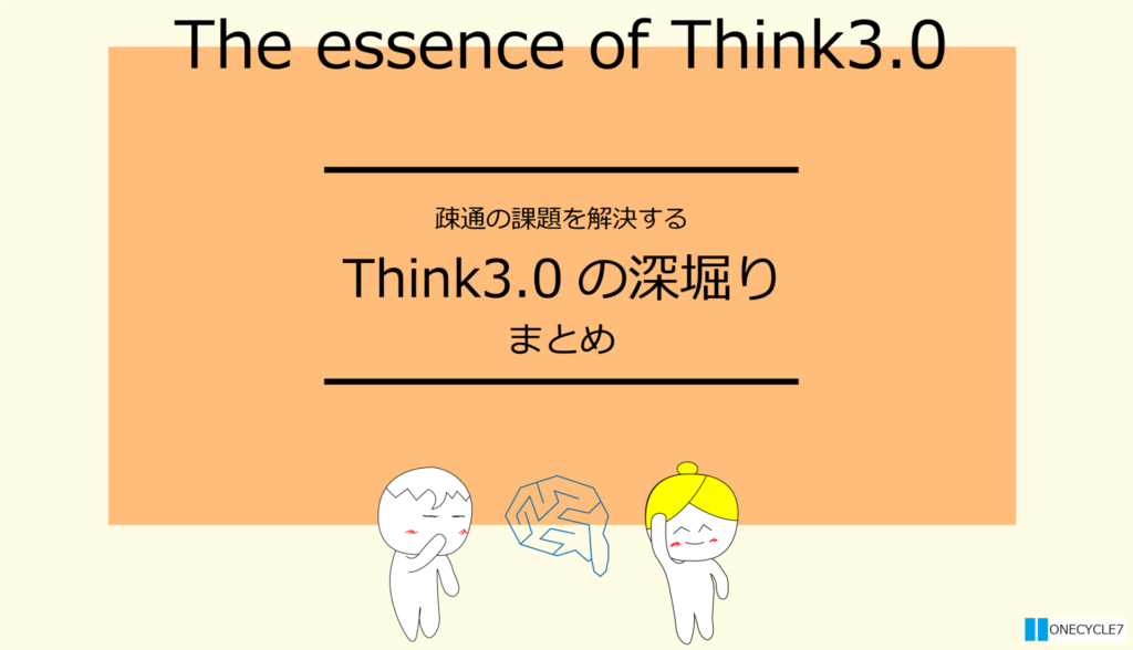 Think1.0,Think2.0,Think3.0
